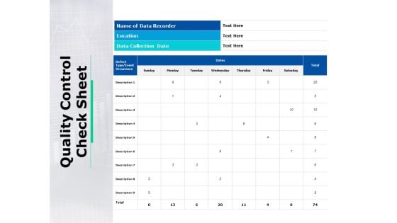 Quality Control Check Sheet Ppt PowerPoint Presentation Slides Format