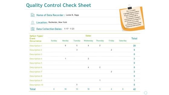 Quality Control Check Sheet Template 1 Ppt PowerPoint Presentation Infographics Slides