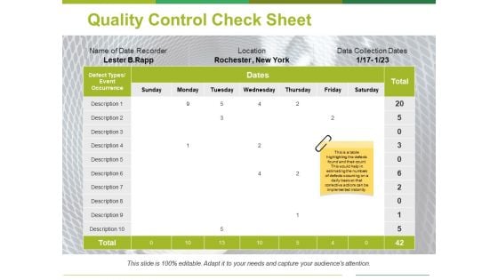 Quality Control Check Sheet Template 2 Ppt PowerPoint Presentation Inspiration Icon