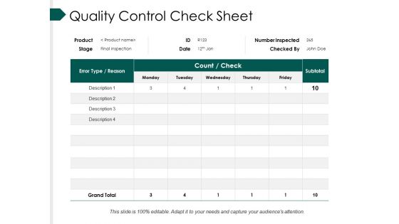 Quality Control Check Sheet Template Ppt PowerPoint Presentation Layouts Background Image