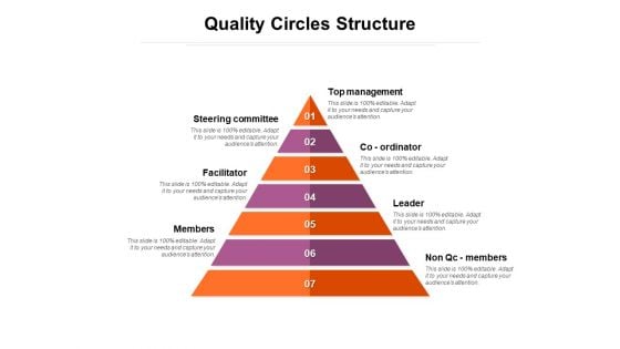 Quality Control Cycle Framework Ppt PowerPoint Presentation Layouts Ideas PDF