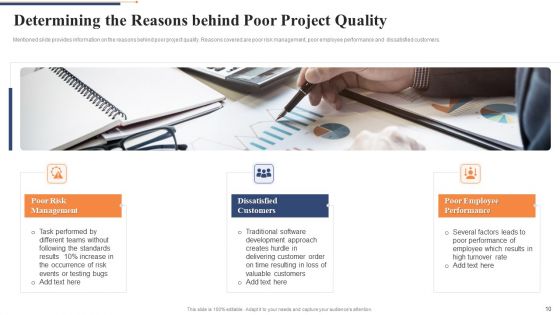 Quality Control Framework For Agile Software Development IT Ppt PowerPoint Presentation Complete Deck With Slides