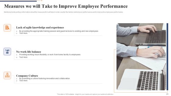 Quality Control Framework For Agile Software Development IT Ppt PowerPoint Presentation Complete Deck With Slides Slide21