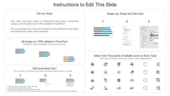 Quality Control Kpi Dashboard Manufacturing Control Ppt Infographics Master Slide PDF
