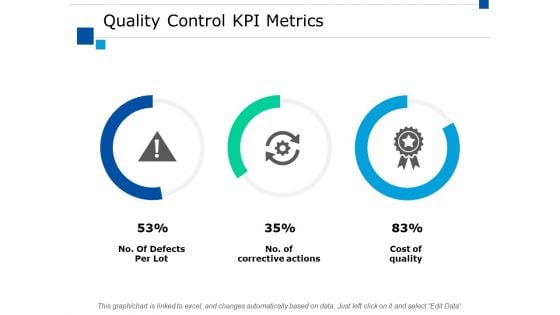 Quality Control Kpi Metrics Ppt PowerPoint Presentation Slides Guidelines