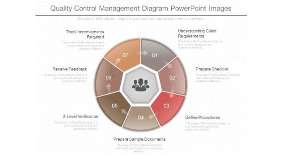 Quality Control Management Diagram Powerpoint Images