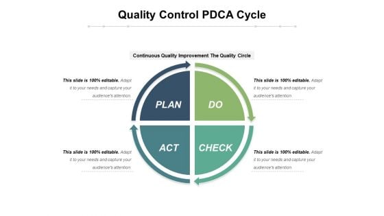 Quality Control PDCA Cycle Ppt PowerPoint Presentation Infographics Slide Download PDF