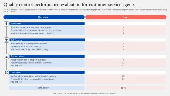Quality Control Performance Evaluation For Customer Service Agents Professional PDF