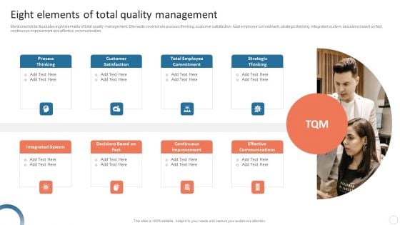 Quality Control Plan Eight Elements Of Total Quality Management Graphics PDF