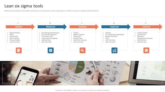 Quality Control Plan Lean Six Sigma Tools Microsoft PDF