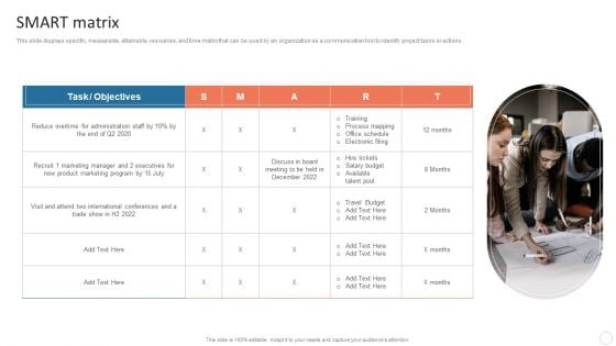 Quality Control Plan Smart Matrix Guidelines PDF