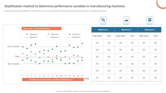 Quality Control Plan Stratification Method To Determine Performance Variables Guidelines PDF Quality Control Plan Stratification Method To Determine Performance Variables Guidelines PDF