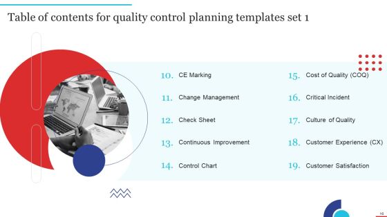 Quality Control Planning Templates Set 1 Ppt PowerPoint Presentation Complete Deck With Slides Slide16