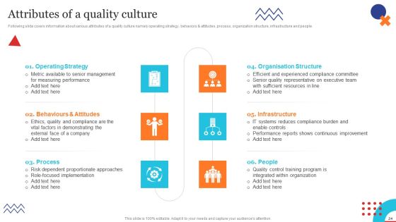 Quality Control Planning Templates Set 1 Ppt PowerPoint Presentation Complete Deck With Slides Slide24