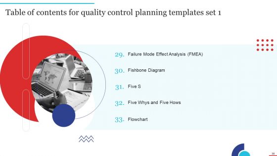 Quality Control Planning Templates Set 1 Ppt PowerPoint Presentation Complete Deck With Slides