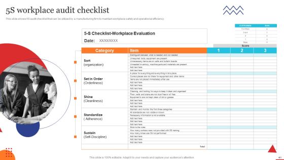 Quality Control Planning Templates Set 1 Ppt PowerPoint Presentation Complete Deck With Slides Slide41