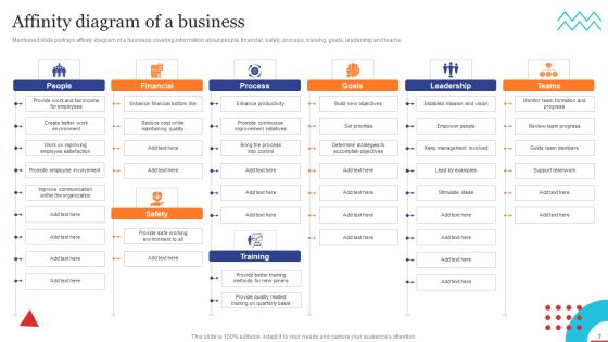 Quality Control Planning Templates Set 1 Ppt PowerPoint Presentation Complete Deck With Slides Slide07
