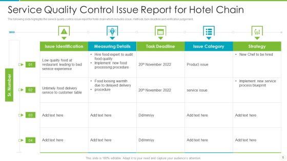 Quality Control Problems Ppt PowerPoint Presentation Complete Deck With Slides Slide05