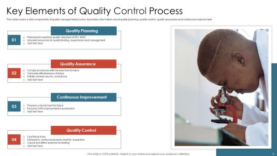 Quality Control Process Ppt PowerPoint Presentation Complete With Slides Slide03