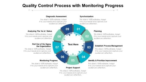 Quality Control Process With Monitoring Progress Ppt PowerPoint Presentation Summary Shapes PDF Quality Control Process With Monitoring Progress Ppt PowerPoint Presentation Summary Shapes PDF
