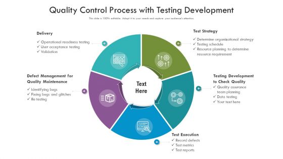 Quality Control Process With Testing Development Ppt PowerPoint Presentation File Model PDF