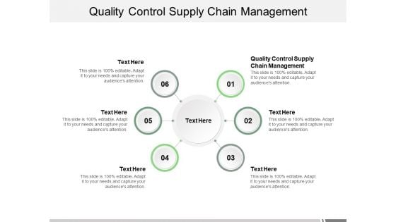 Quality Control Supply Chain Management Ppt PowerPoint Presentation Styles Clipart Cpb