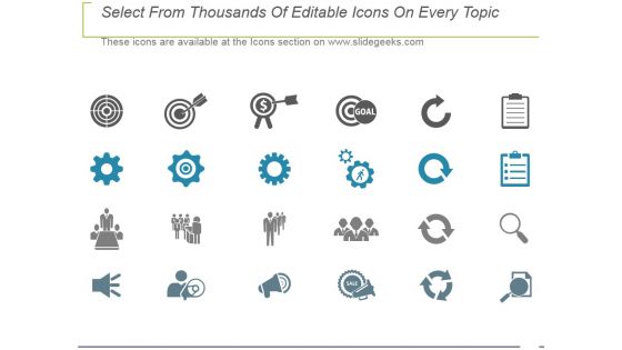 Quality Cost Report Comparison Ppt PowerPoint Presentation Icon Background Designs