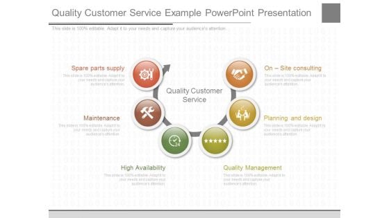 Quality Customer Service Example Powerpoint Presentation
