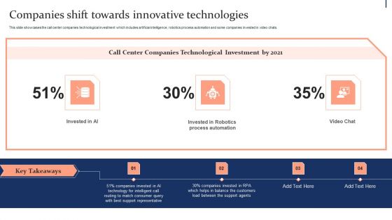 Quality Enhancement Strategic Companies Shift Towards Innovative Technologies Elements PDF