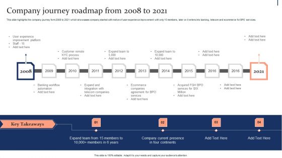 Quality Enhancement Strategic Company Journey Roadmap From 2008 To 2021 Ideas PDF