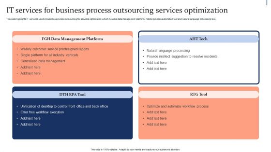 Quality Enhancement Strategic IT Services For Business Process Outsourcing Services Diagrams PDF