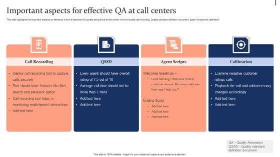 Quality Enhancement Strategic Important Aspects For Effective QA At Call Centers Demonstration PDF Quality Enhancement Strategic Important Aspects For Effective QA At Call Centers Demonstration PDF