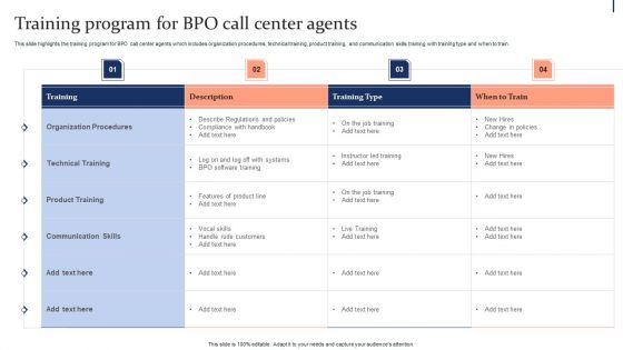 Quality Enhancement Strategic Training Program For BPO Call Center Agents Topics PDF