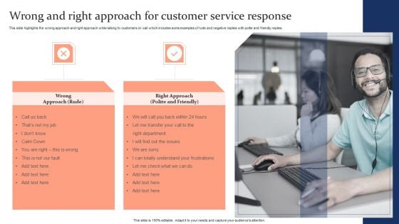 Quality Enhancement Strategic Wrong And Right Approach For Customer Service Icons PDF