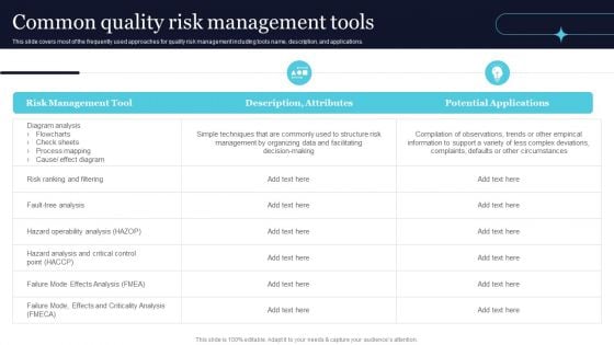 Quality Evaluation Common Quality Risk Management Tools Infographics PDF Quality Evaluation Common Quality Risk Management Tools Infographics PDF