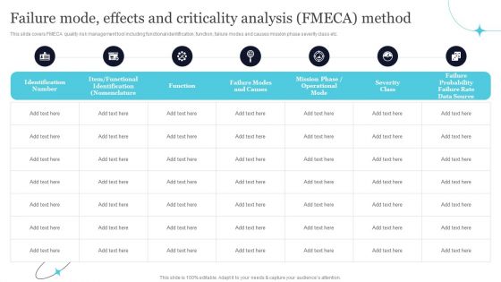 Quality Evaluation Failure Mode Effects And Criticality Analysis FMECA Method Portrait PDF