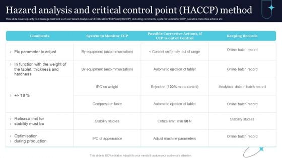 Quality Evaluation Hazard Analysis And Critical Control Point HACCP Method Ideas PDF Quality Evaluation Hazard Analysis And Critical Control Point HACCP Method Ideas PDF