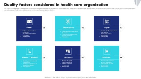 Quality Factors Considered In Health Care Organization Designs PDF