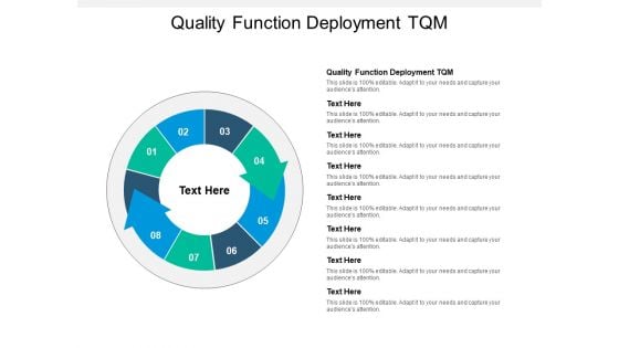 Quality Function Deployment TQM Ppt PowerPoint Presentation Model Slide