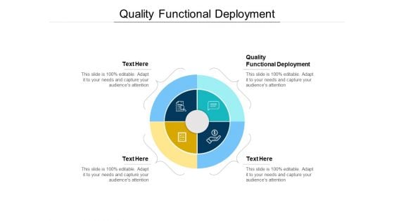 Quality Functional Deployment Ppt PowerPoint Presentation Gallery Deck Cpb Pdf