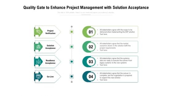 Quality Gate To Enhance Project Management With Solution Acceptance Ppt PowerPoint Presentation Outline Ideas PDF
