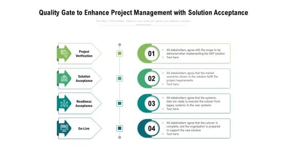 Quality Gate To Enhance Project Management With Solution Acceptance Ppt PowerPoint Presentation Outline Ideas PDF Quality Gate To Enhance Project Management With Solution Acceptance Ppt PowerPoint Presentation Outline Ideas PDF