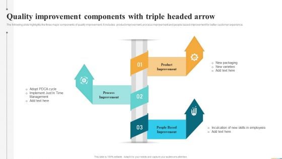 Quality Improvement Components With Triple Headed Arrow Ppt Infographics Graphics Template PDF