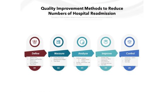 Quality Improvement Methods To Reduce Numbers Of Hospital Readmission Ppt PowerPoint Presentation File Objects PDF