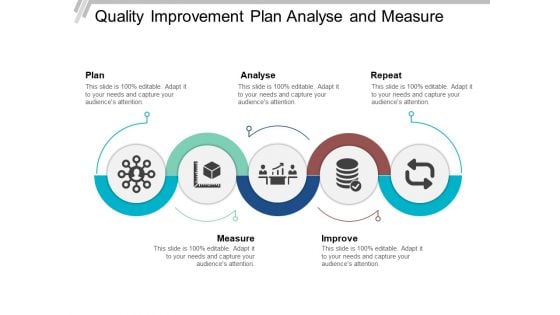 Quality Improvement Plan Analyse And Measure Ppt PowerPoint Presentation Infographics Picture