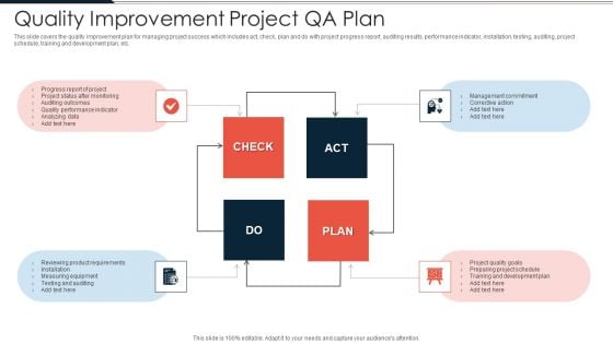 Quality Improvement Project QA Plan Ppt PowerPoint Presentation Gallery Themes PDF