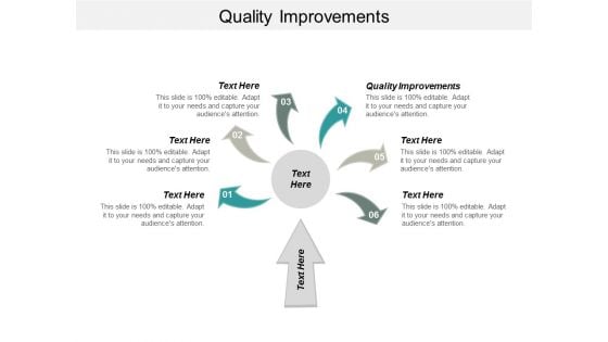 Quality Improvements Ppt PowerPoint Presentation Layouts Example File Cpb