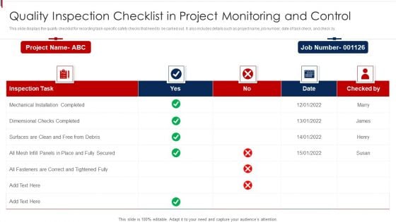 Quality Inspection Checklist In Project Monitoring And Control Structure PDF