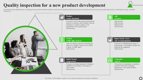 Quality Inspection For A New Product Development Portrait PDF