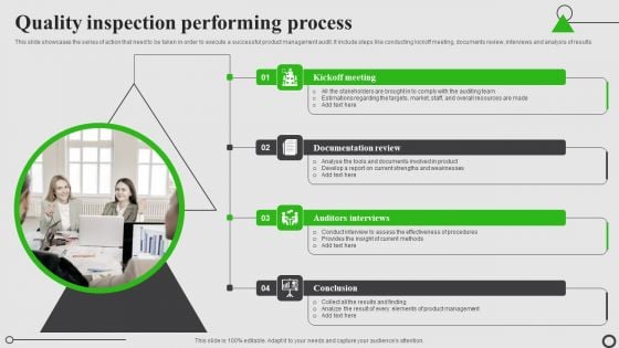 Quality Inspection Performing Process Designs PDF Quality Inspection Performing Process Designs PDF